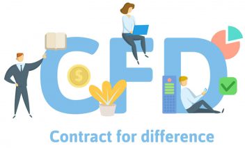 Investering-i-CFDer