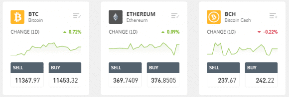 investere_i_kryptovaluta_eToro