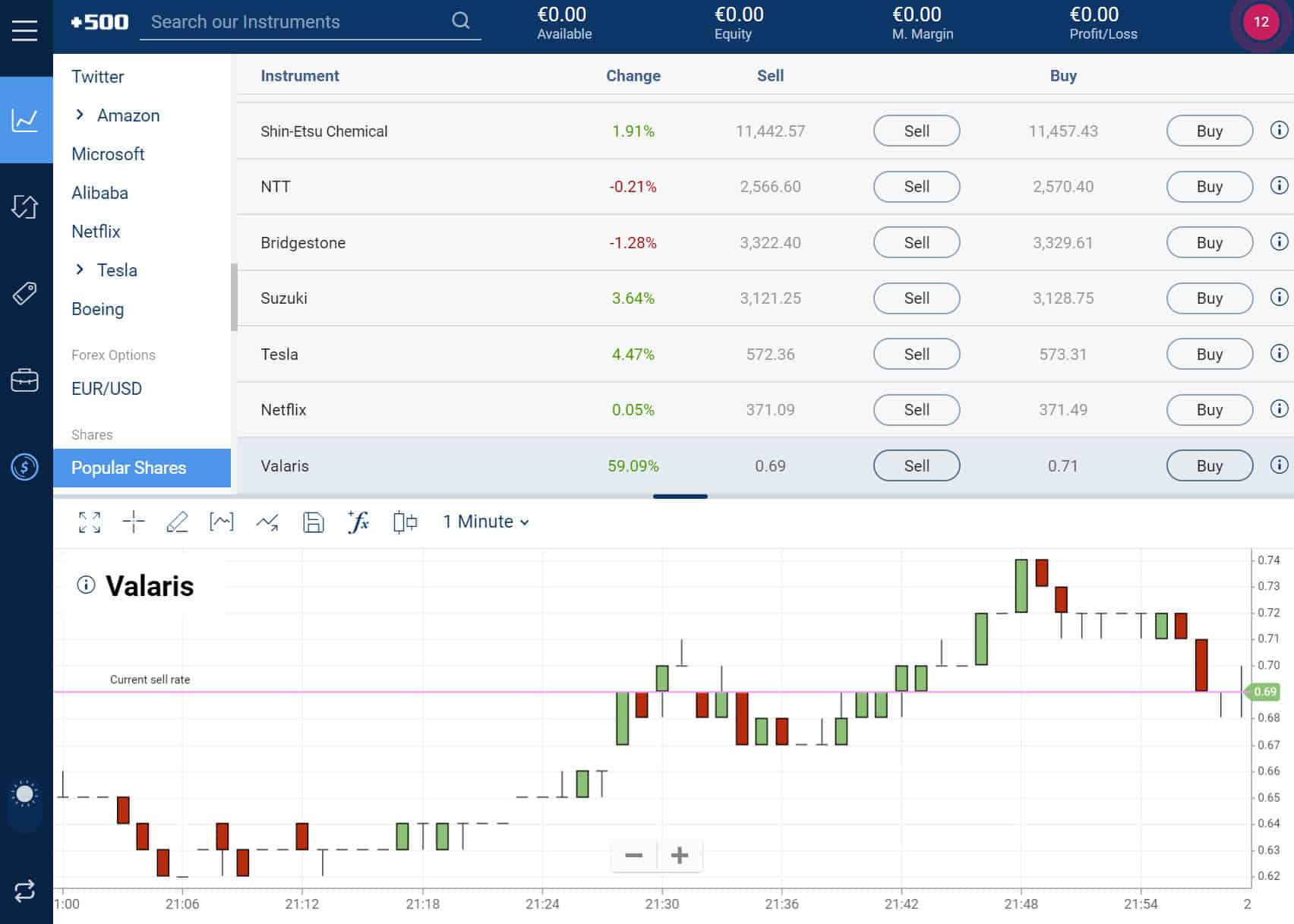 Plus500 stock software